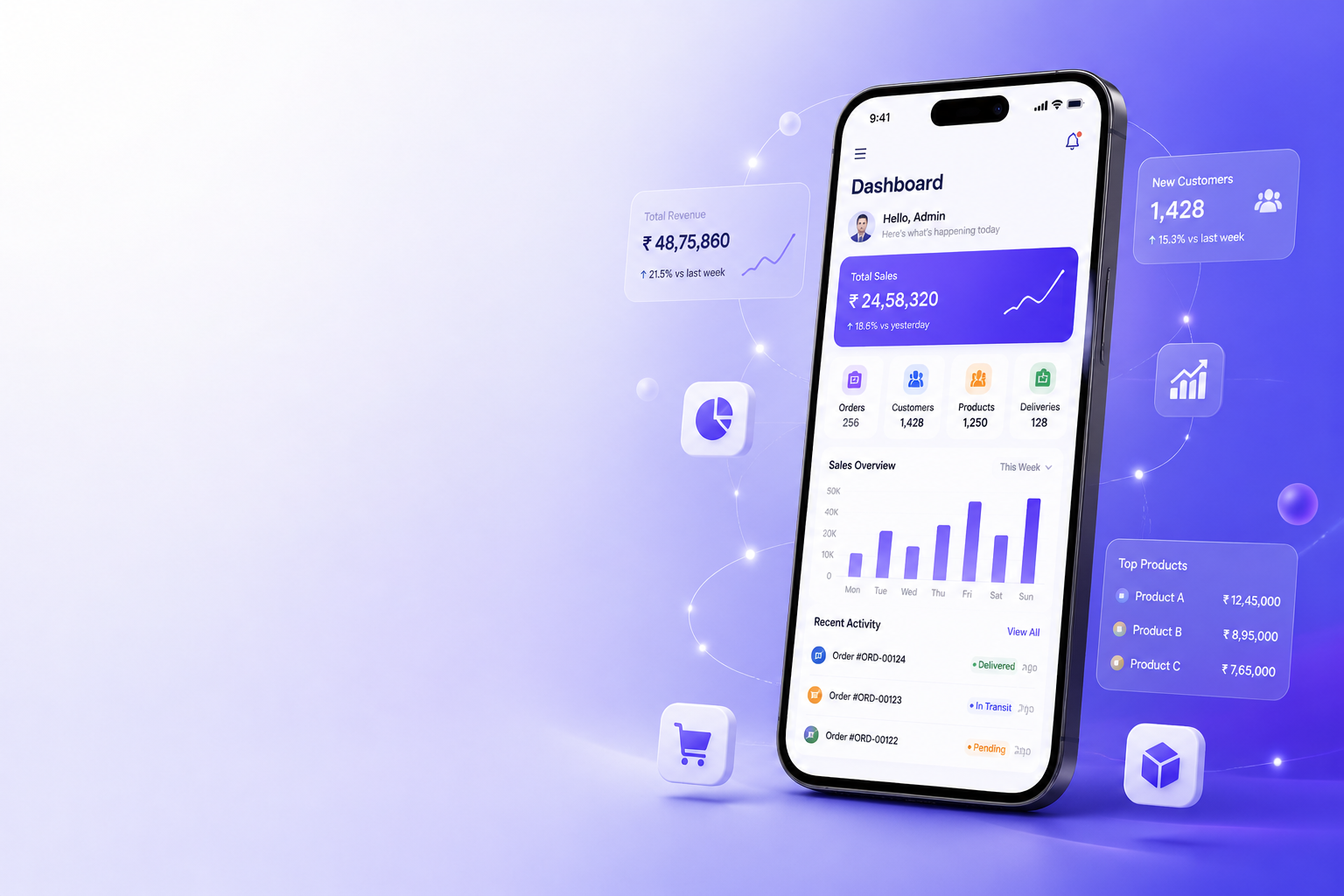 Mobile business platform dashboard